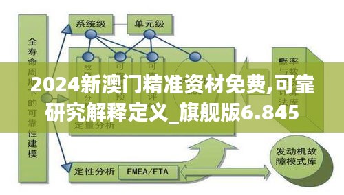 2024新澳门精准资材免费,可靠研究解释定义_旗舰版6.845