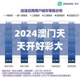 2024澳门天天开好彩大全开奖结果,高效性策略设计_UHD款2.271