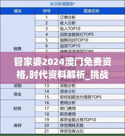 管家婆2024澳门免费资格,时代资料解析_挑战版10.472