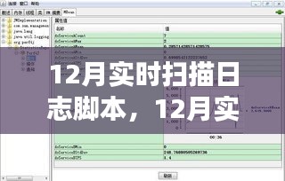 优化监控与管理效率的关键，12月实时扫描日志脚本