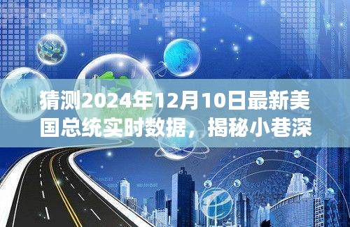 揭秘特色小店与未来总统实时数据的交汇，预测2024年12月10日美国总统最新动态与未来趋势分析