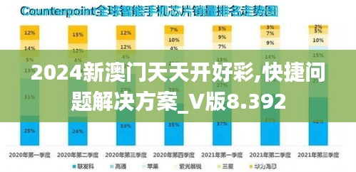 2024新澳门天天开好彩,快捷问题解决方案_V版8.392