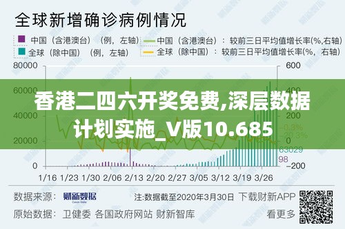 香港二四六开奖免费,深层数据计划实施_V版10.685