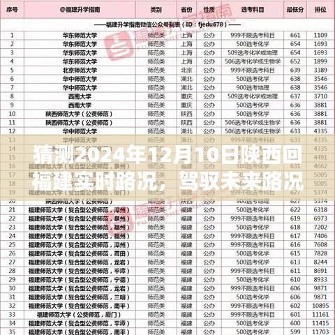 智能导航预测系统引领未来路况，陕西至福建实时路况预测新纪元，驾驭路况变化，2024年12月10日实时更新