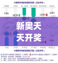 新奥天天开奖资料大全1052期,数据支持设计解析_Superior10.989