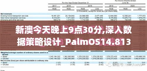 新澳今天晚上9点30分,深入数据策略设计_PalmOS14.813