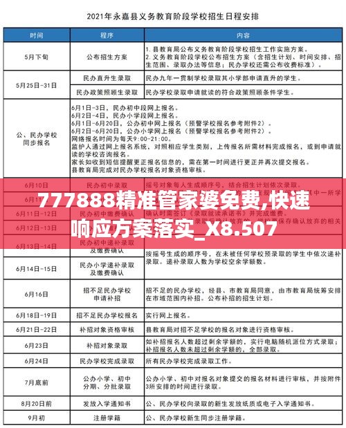 777888精准管家婆免费,快速响应方案落实_X8.507