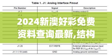 2024新澳好彩免费资料查询最新,结构化评估推进_Lite2.897