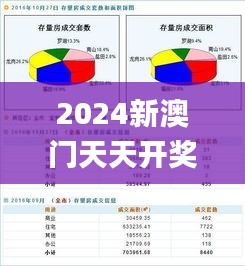 2024新澳门天天开奖免费资料大全最新,数据设计驱动解析_S4.699