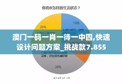 澳门一码一肖一待一中四,快速设计问题方案_挑战款7.855