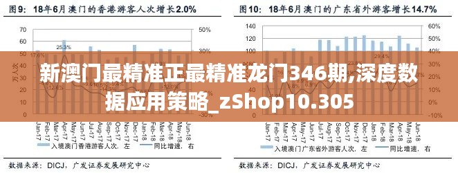 新澳门最精准正最精准龙门346期,深度数据应用策略_zShop10.305