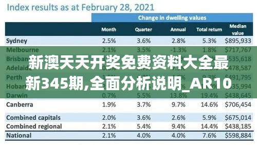 新澳天天开奖免费资料大全最新345期,全面分析说明_AR10.619