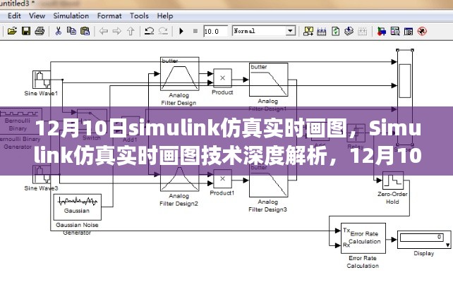 Simulink仿真实时画图技术深度解析，12月10日的视角与观点探索