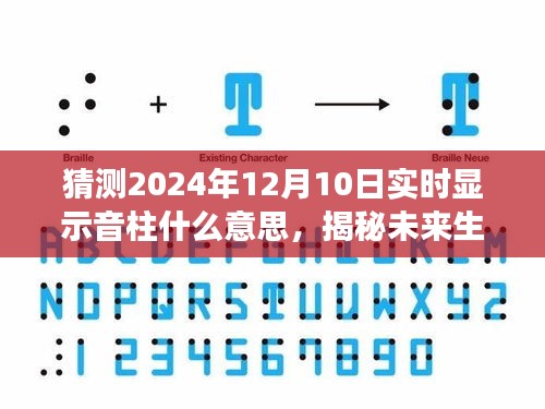 揭秘未来生活，音柱新纪元——探索实时显示音柱的神奇之旅（2024年预测）