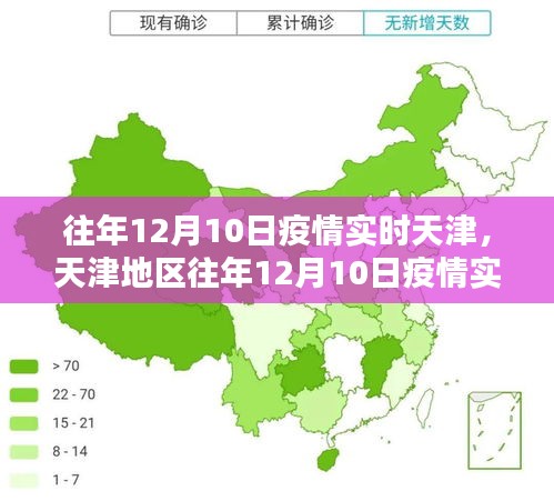 天津地区往年12月10日疫情实时查询指南，初学者与进阶用户适用