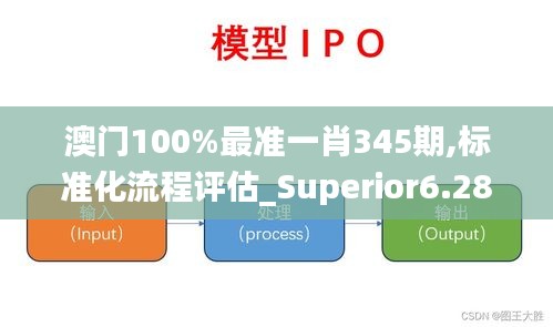 澳门100%最准一肖345期,标准化流程评估_Superior6.287