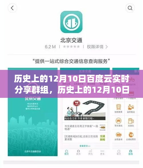 历史上的12月10日，与百度云共赴自然美景的奇妙旅程分享群组实时开启