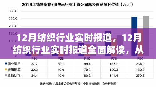 放浪形骸 第2页