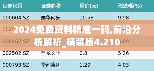 2024免费资料精准一码,前沿分析解析_精装版4.210