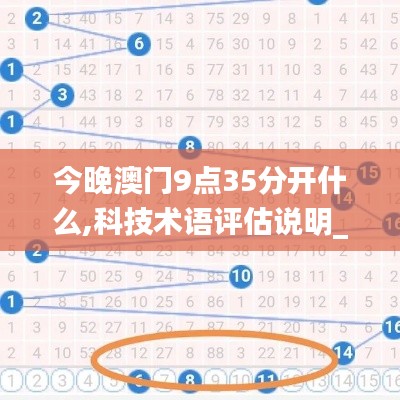 今晚澳门9点35分开什么,科技术语评估说明_3D2.534