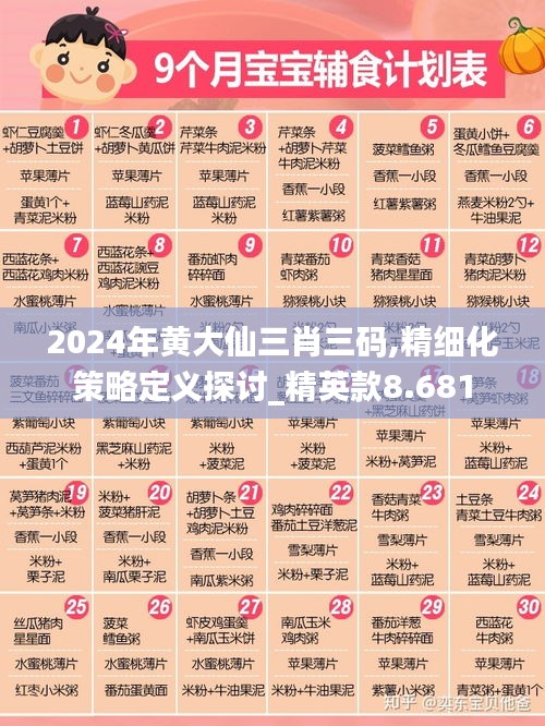 2024年黄大仙三肖三码,精细化策略定义探讨_精英款8.681