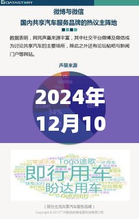 探秘小巷深处的独特风味，国际热点下的特色小店之旅（实时评论）