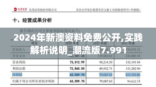 2024年新澳资料免费公开,实践解析说明_潮流版7.991