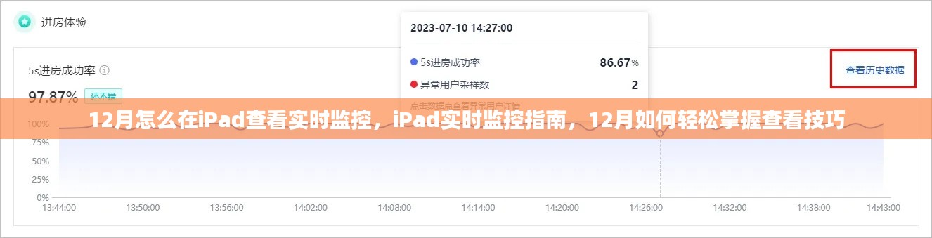 iPad实时监控指南，掌握查看技巧，轻松监控iPad实时动态（12月版）