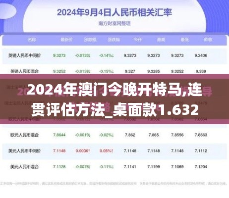 2024年澳门今晚开特马,连贯评估方法_桌面款1.632