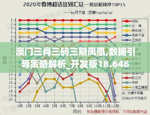 一石二鸟 第2页