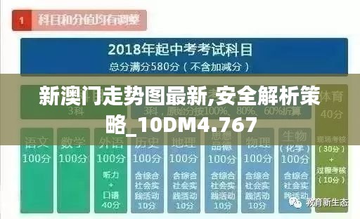 新澳门走势图最新,安全解析策略_10DM4.767