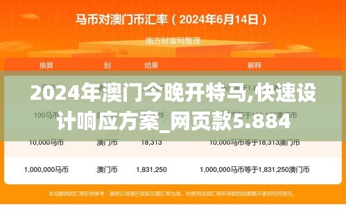 2024年澳门今晚开特马,快速设计响应方案_网页款5.884