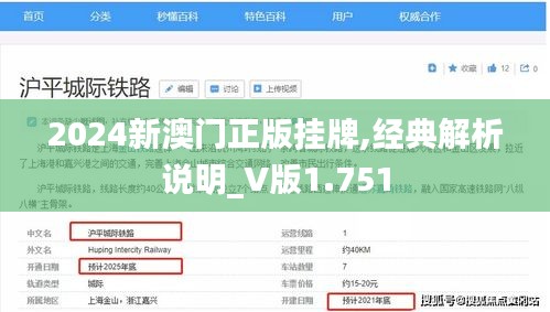 2024新澳门正版挂牌,经典解析说明_V版1.751
