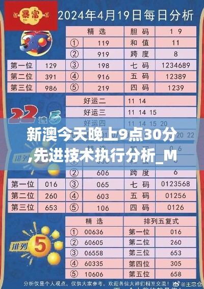 新澳今天晚上9点30分,先进技术执行分析_MP5.442