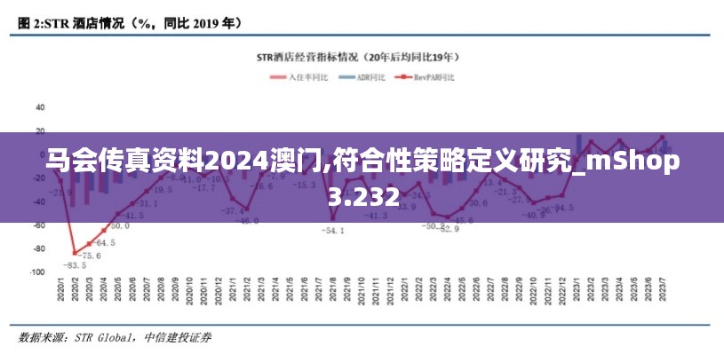 马会传真资料2024澳门,符合性策略定义研究_mShop3.232