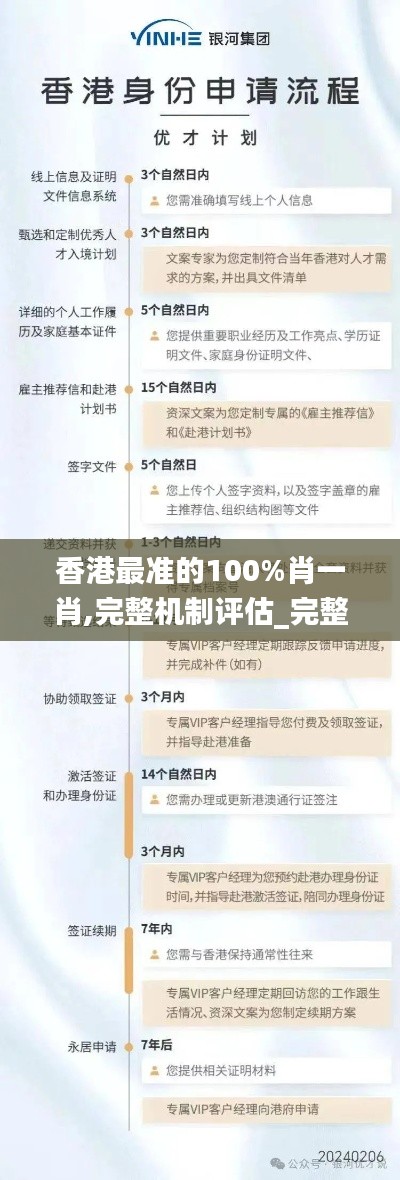 香港最准的100%肖一肖,完整机制评估_完整版3.822