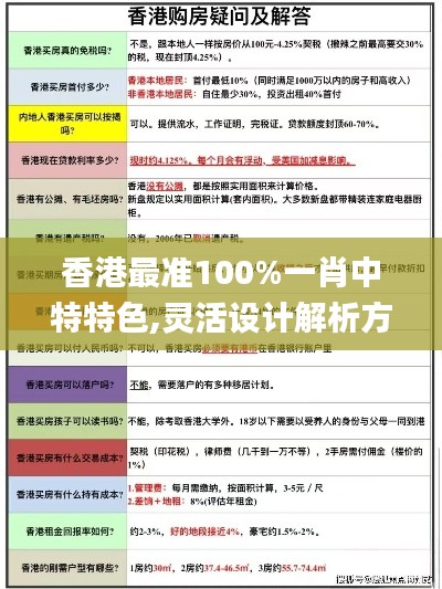 香港最准100%一肖中特特色,灵活设计解析方案_OP7.137