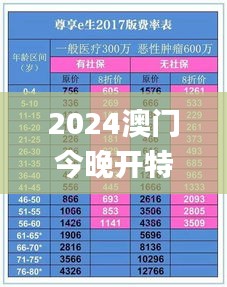 攀高结贵 第3页