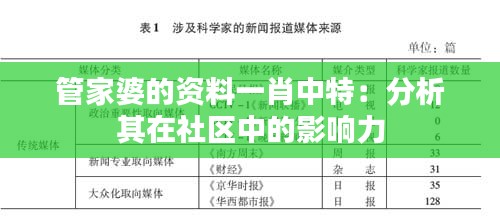 资料打印 第94页