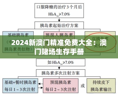 2024新澳门精准免费大全：澳门赌场生存手册