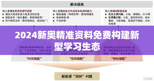 2024新奥精准资料免费构建新型学习生态