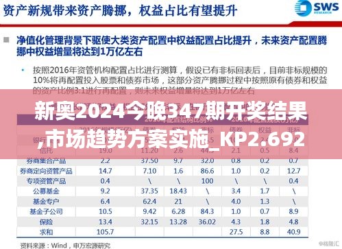 新奥2024今晚347期开奖结果,市场趋势方案实施_KP2.692