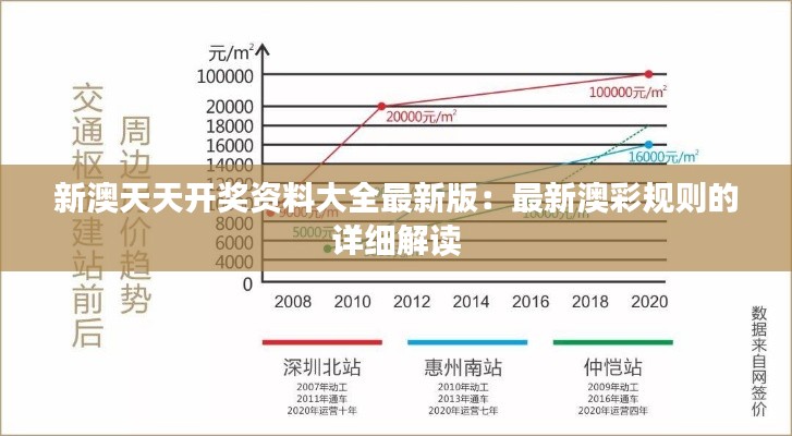 新澳天天开奖资料大全最新版：最新澳彩规则的详细解读