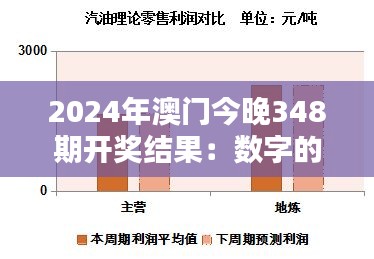 侃侃而谈 第3页