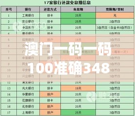 澳门一码一码100准确348期：如何利用数据分析提升赌局胜率