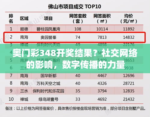 奥门彩348开奖结果？社交网络的影响，数字传播的力量