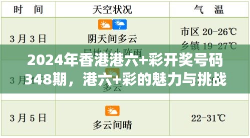 2024年香港港六+彩开奖号码348期，港六+彩的魅力与挑战并存