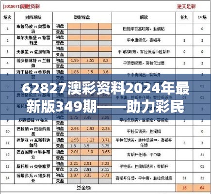 62827澳彩资料2024年最新版349期——助力彩民决策的智慧之选