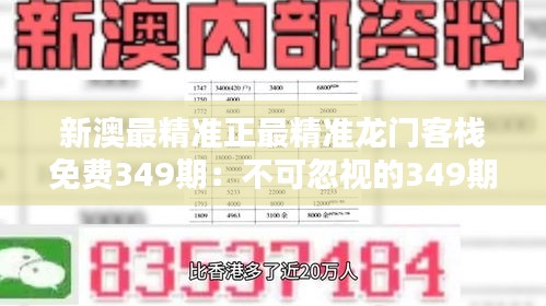 新澳最精准正最精准龙门客栈免费349期：不可忽视的349期理财智慧