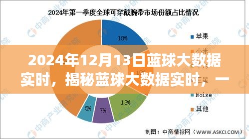 随圆就方 第2页